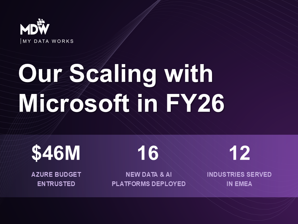 MDW FY26 : Our Scaling with Microsoft