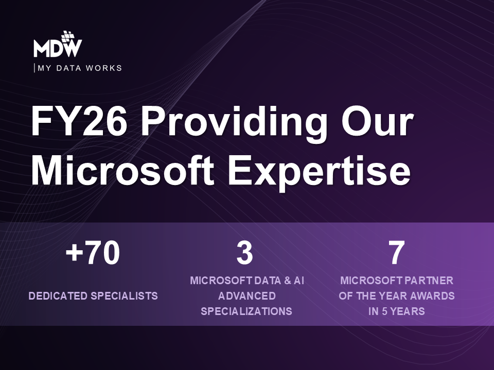 MDW FY26 Microsoft Data & AI expertise: 70+ specialists, 3 Advanced Specializations, 7 Partner of the Year awards