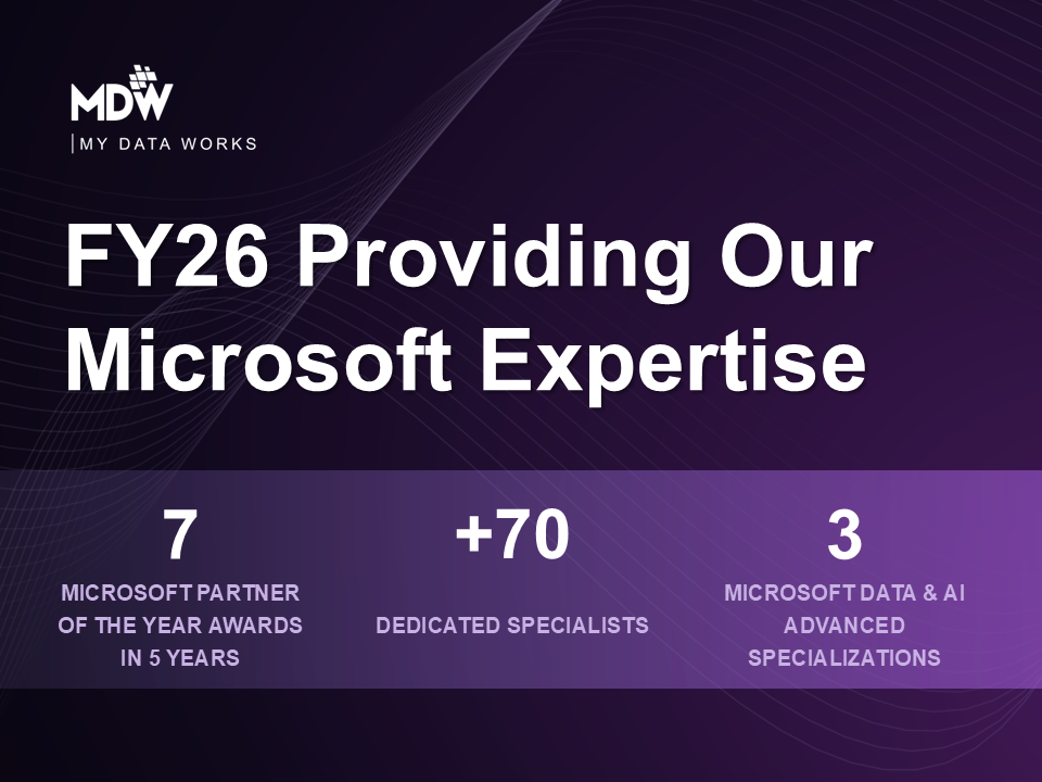 MDW FY26 Microsoft Data & AI expertise: 70+ specialists, 3 Advanced Specializations, 7 Partner of the Year awards